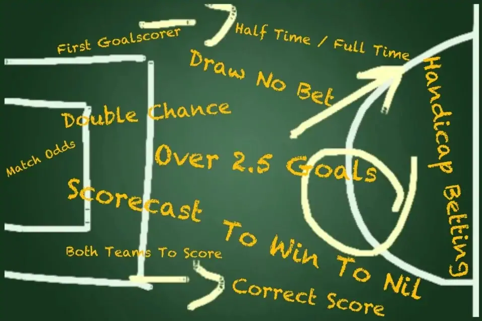 https://elitebet.biz/